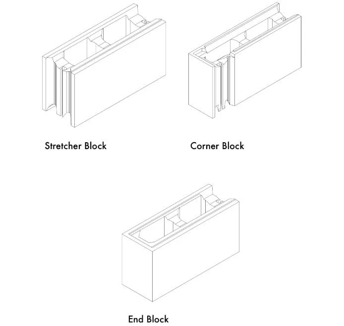 Hollow Block Mould Philippines high quality